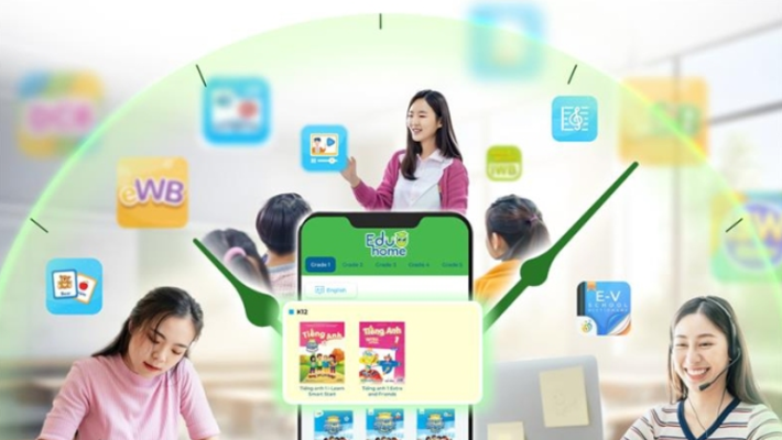 Bộ sách giáo khoa tiếng Anh thiết kế theo khung chương trình Bộ Giáo dục